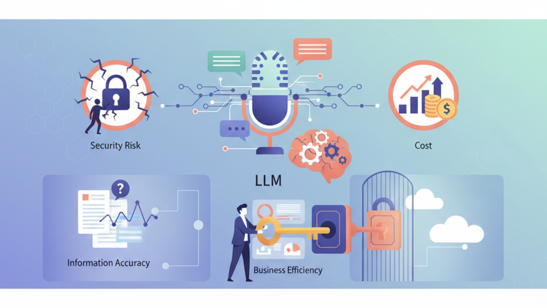 LLM文字起こしを導入する際の注意点と課題