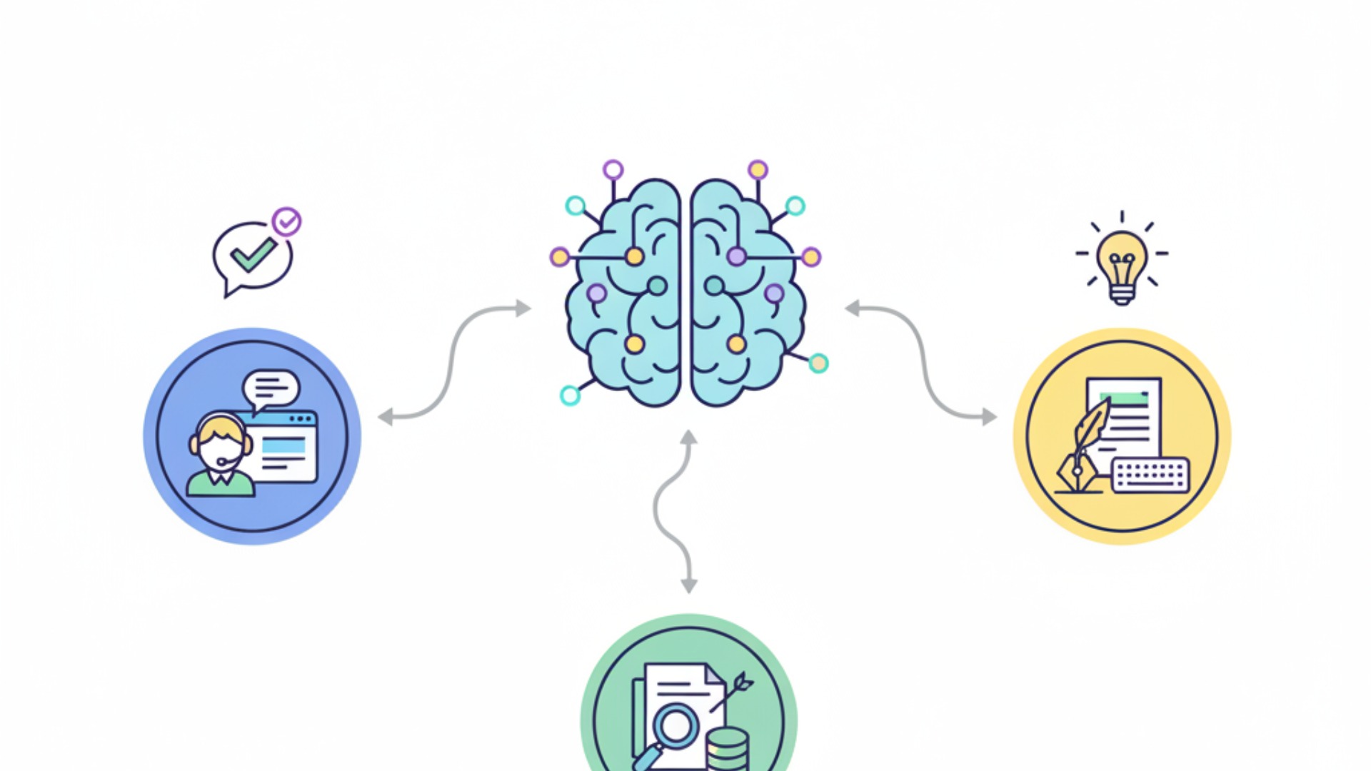 ユースケース別に見るLLM評価のポイント