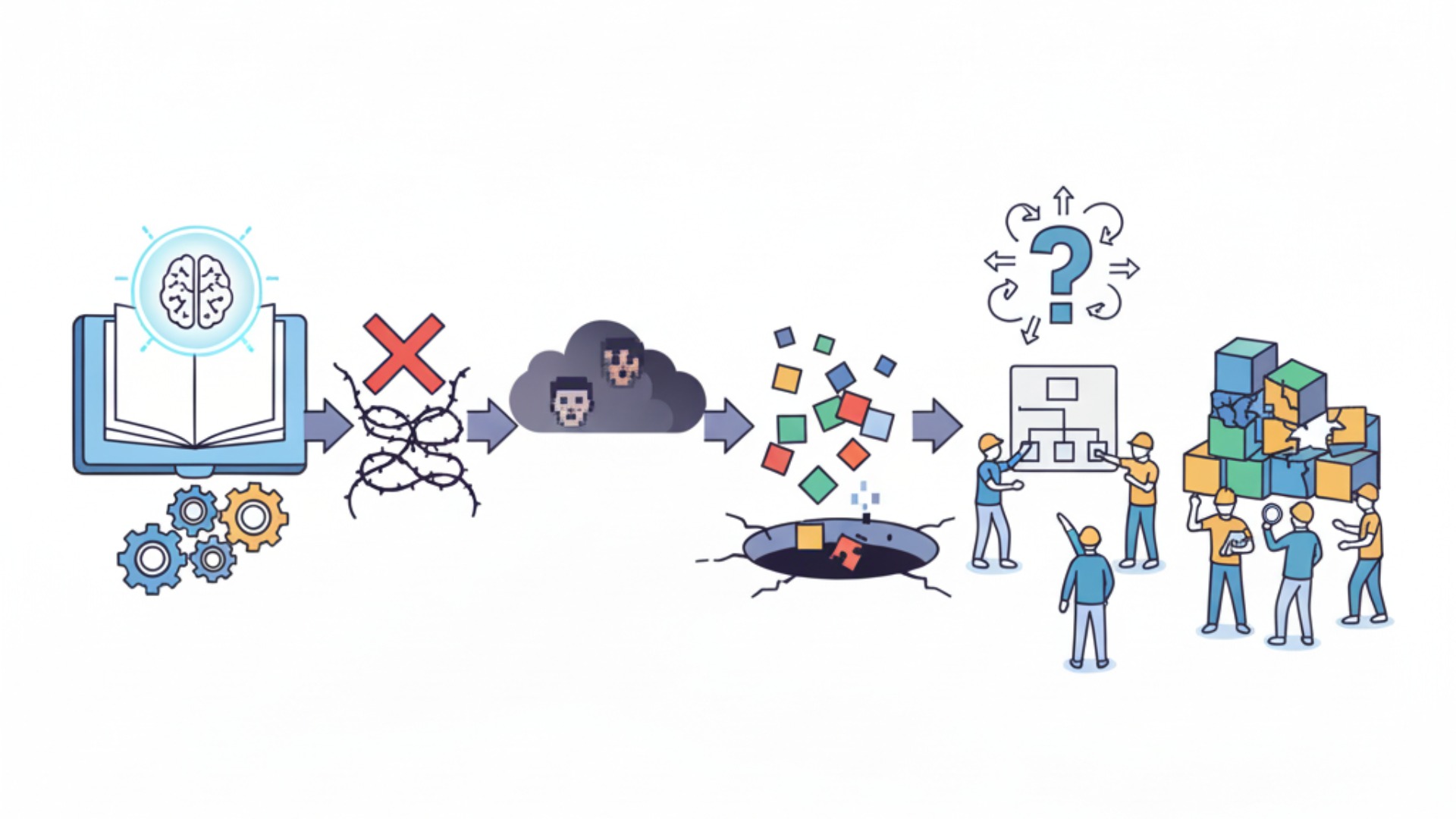 データセット作成時の注意点とよくある失敗例