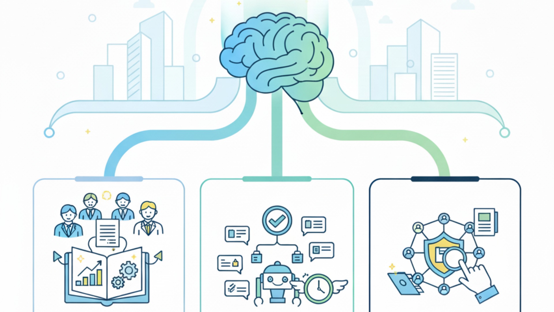 生成AI活用によるマニュアル作成の成功事例