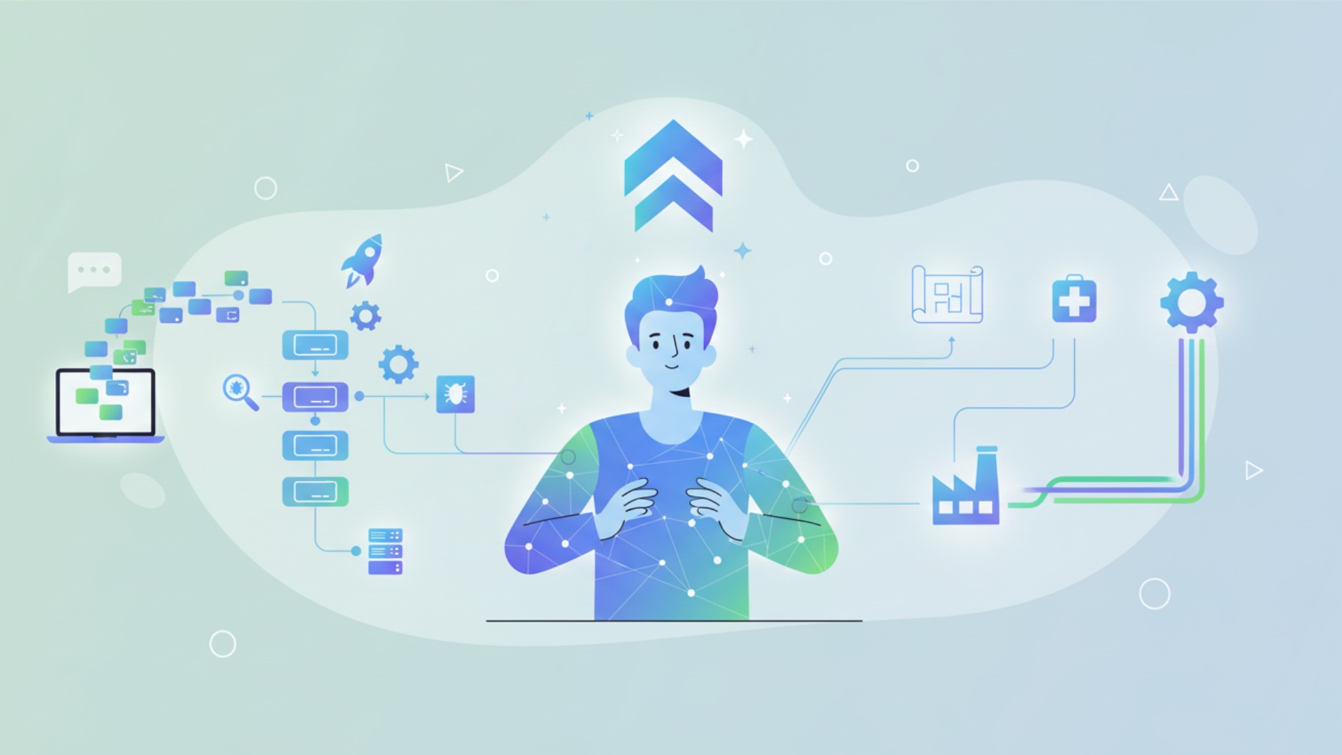 2025年以降のLLMコード生成の進化予測