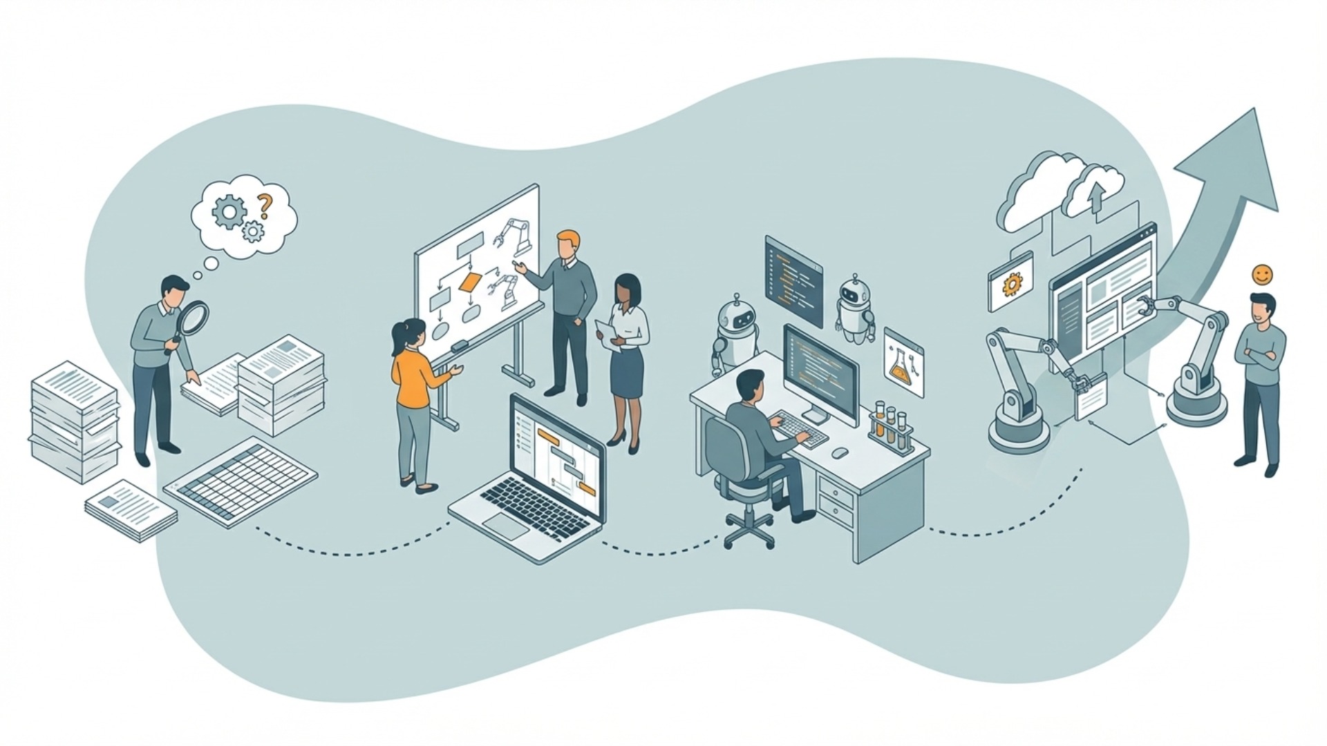 自動化導入の基本的なステップ