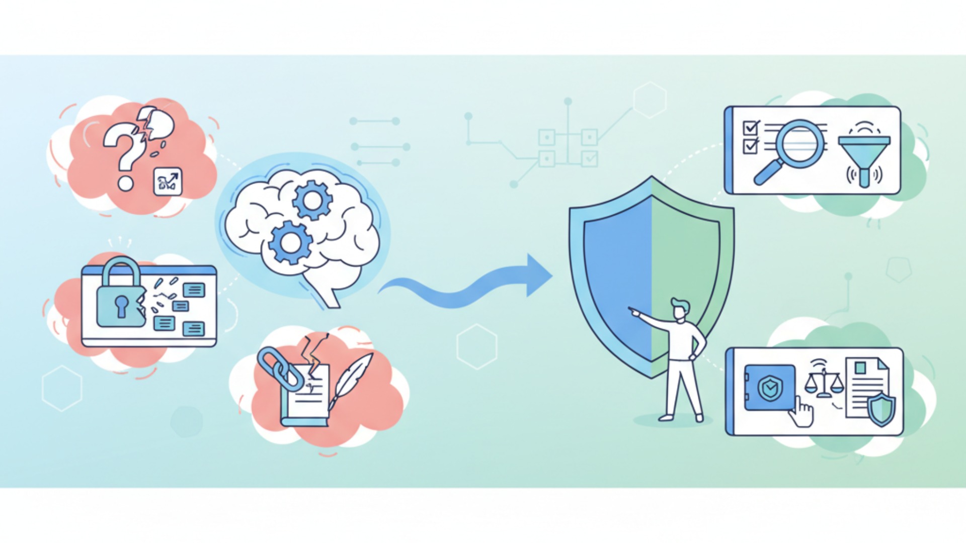 LLM利用における注意点と対策