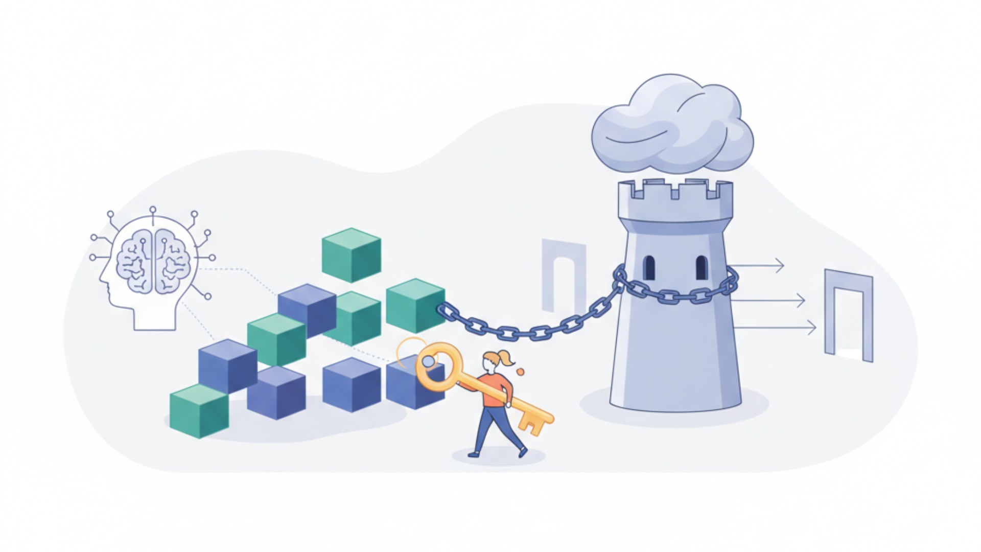 生成AIノーコード利用時の注意点②：ベンダーロックインへの対策