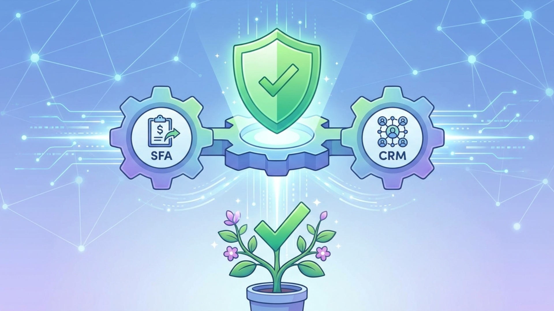 効果を最大化するSFA/CRMツールとの連携