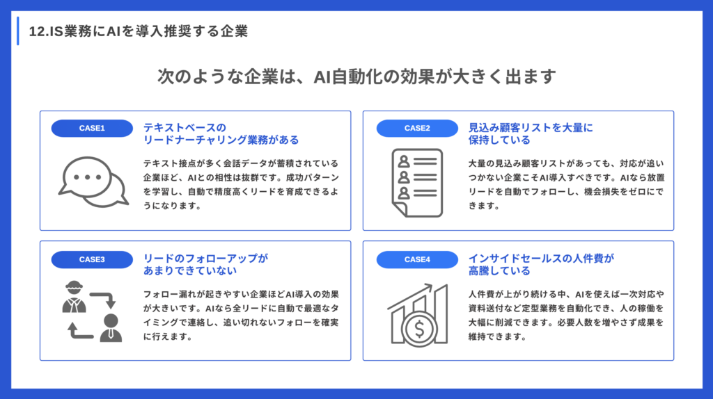 IS業務にAI導入を推奨する企業