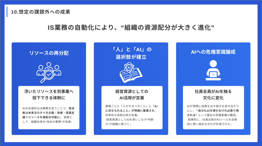 想定外の副次効果