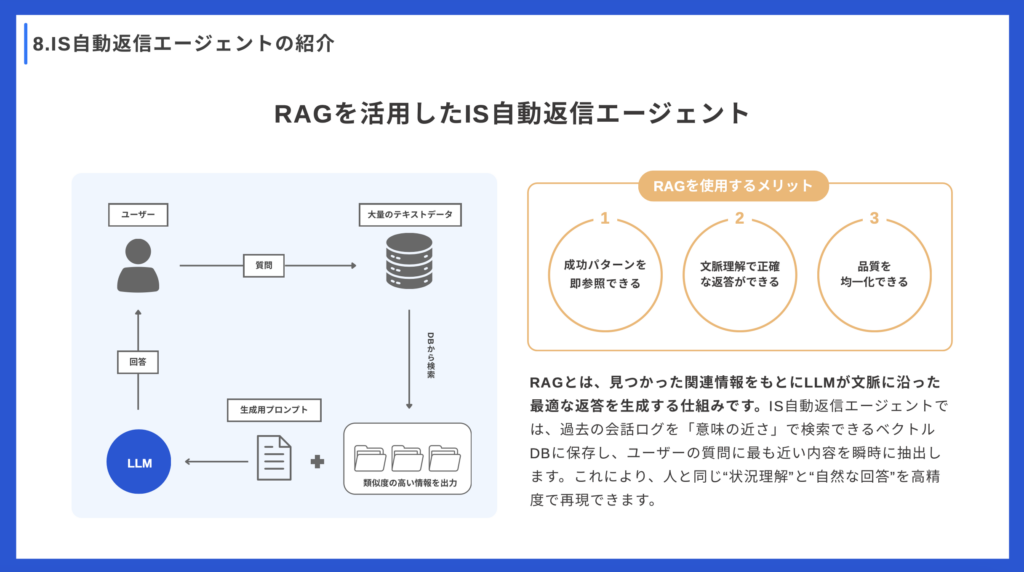 RAG（検索拡張生成）とは？