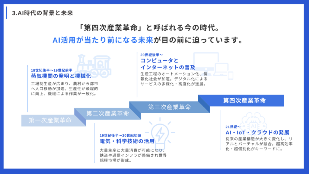 第四次産業革命の本質