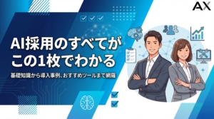 AI採用とは？メリット・デメリット、導入事例