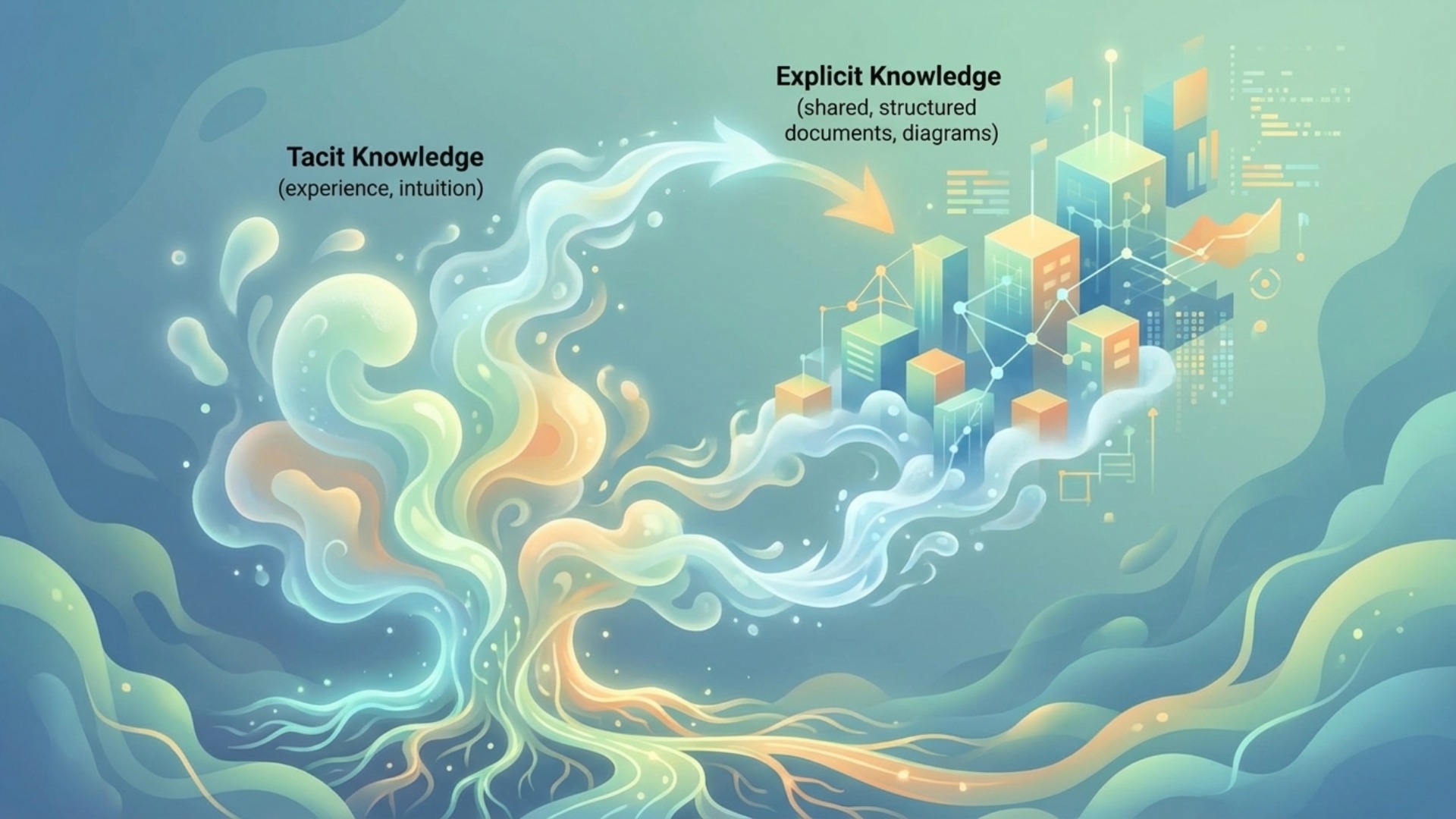 暗黙知とは？形式知との違いをわかりやすく解説