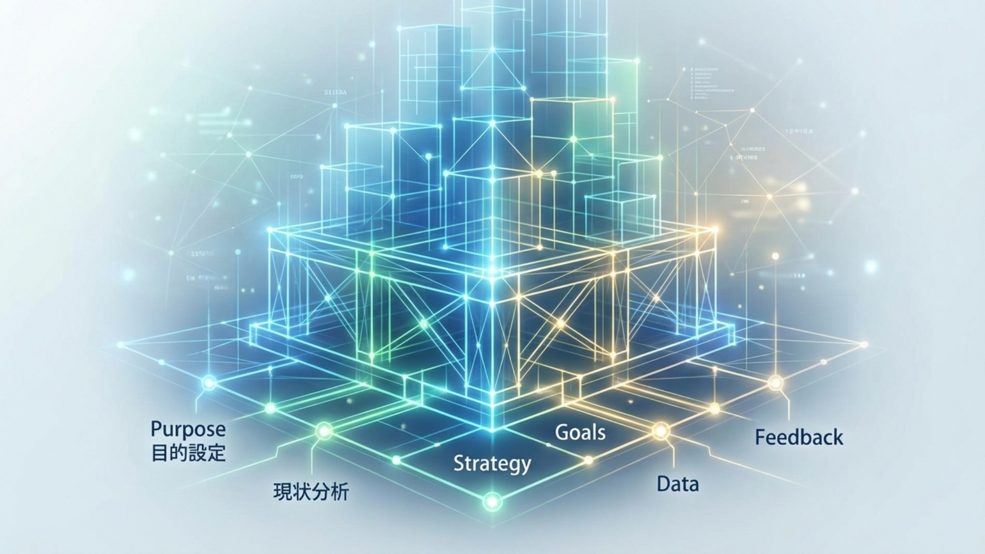 【準備編】失敗しない社内FAQの土台作り(目的設定・現状分析)