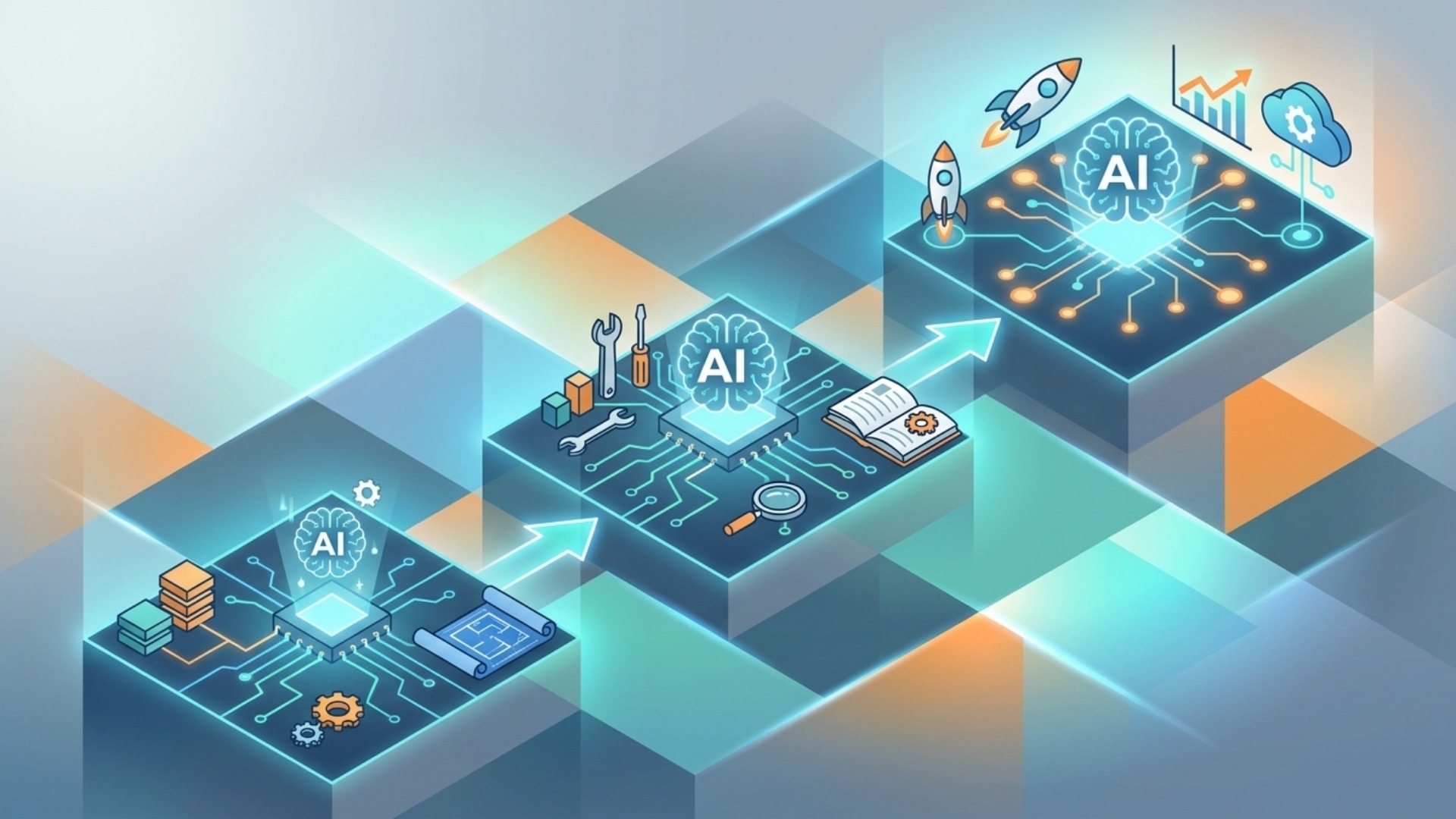 AI内製化ロードマップ【3つの基本フェーズ】