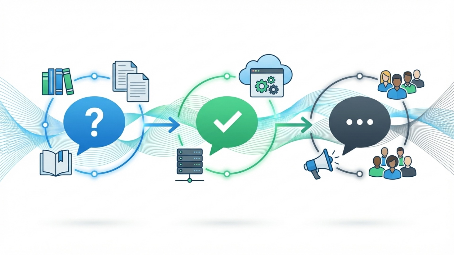 【実践編】利用率を上げるFAQ作成から導入・周知までの3ステップ