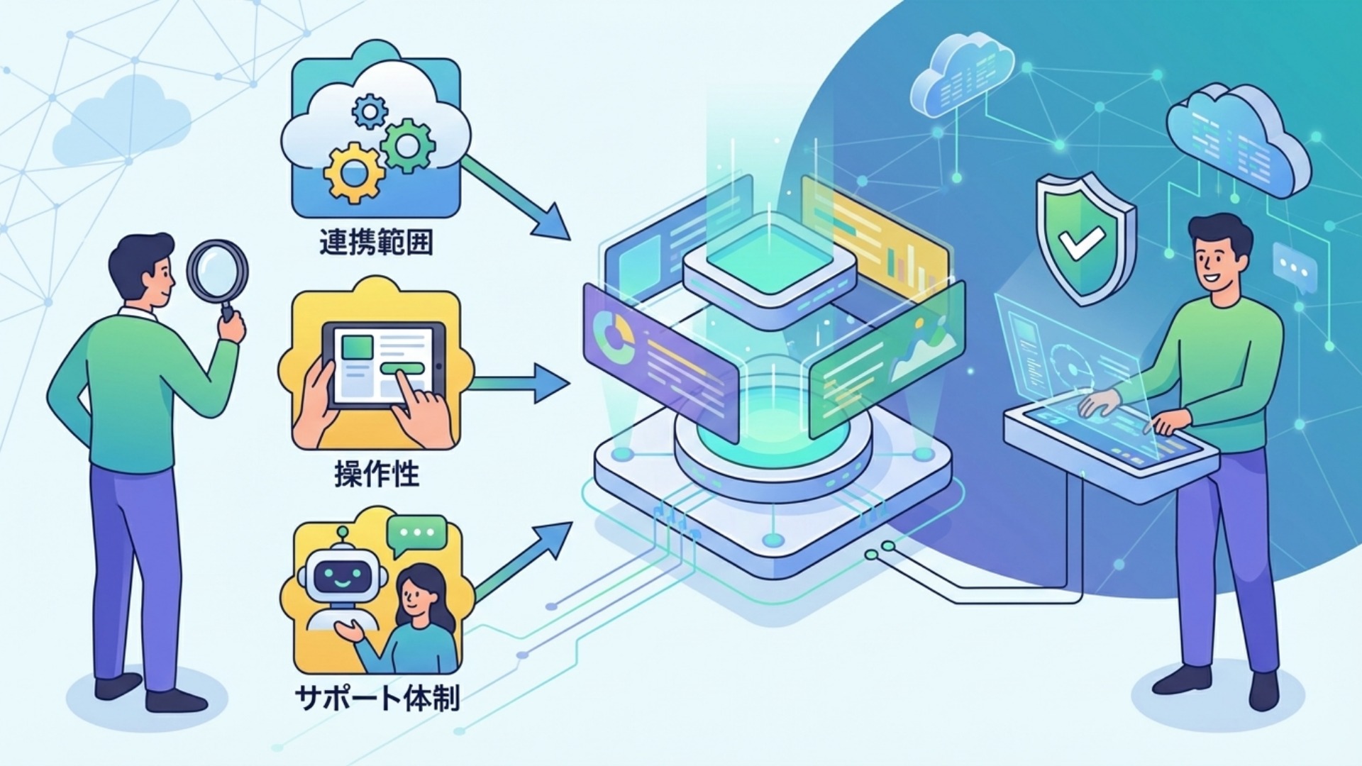 失敗しないSaaS管理プラットフォーム（SMP）の選び方