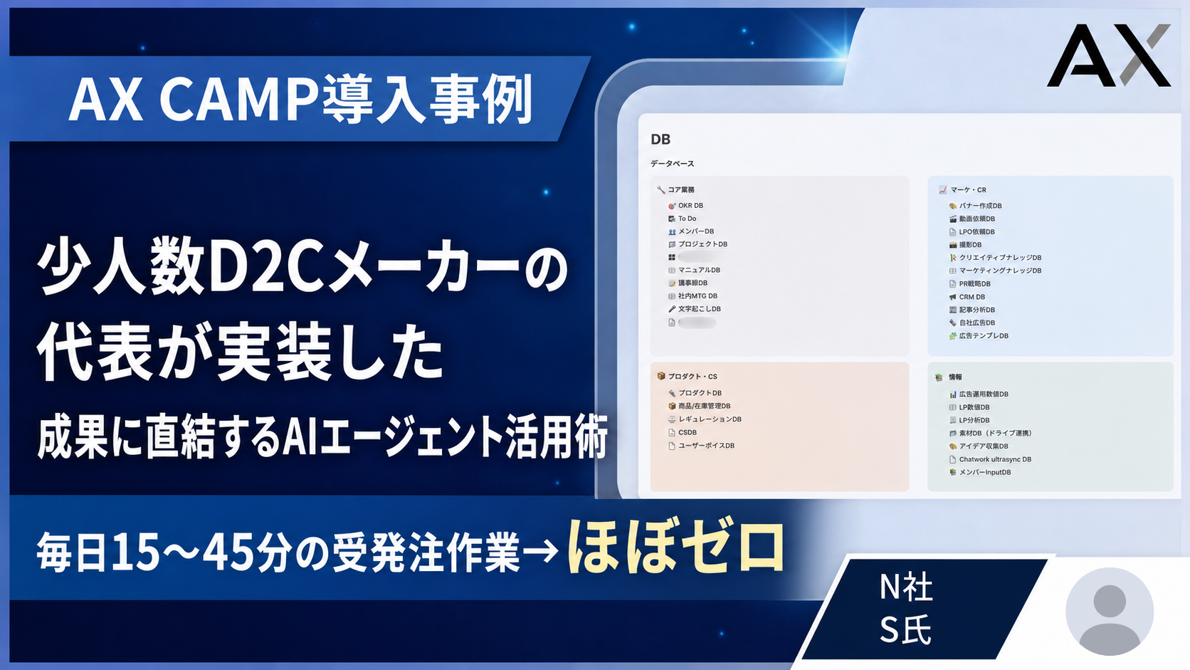 【導入事例】毎日15〜45分の受発注作業をほぼゼロに!少人数D2Cメーカーの代表が実装したAIエージェント活用術