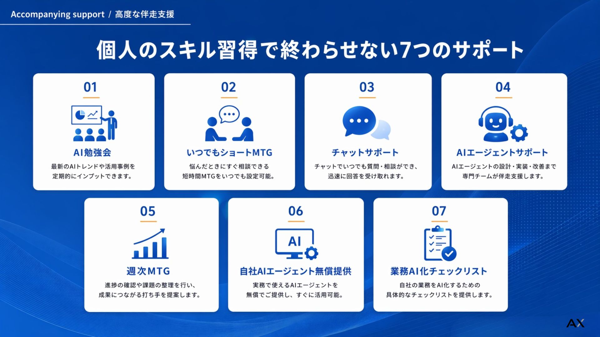 AX CAMP よくある質問