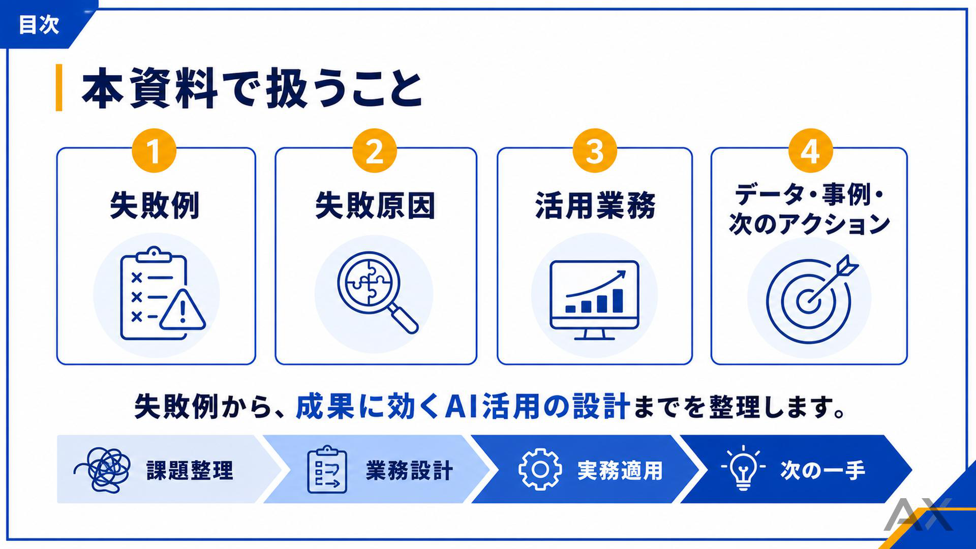広告代理店のAI活用完全ガイド 資料サンプル 1