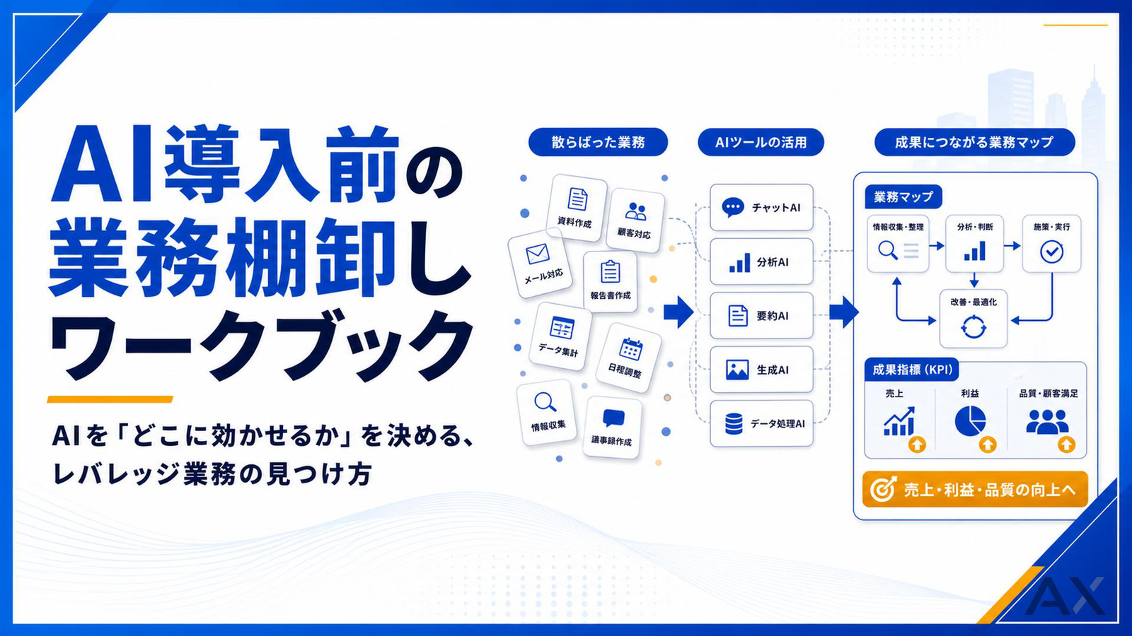 AI導入前の業務棚卸しワークブック