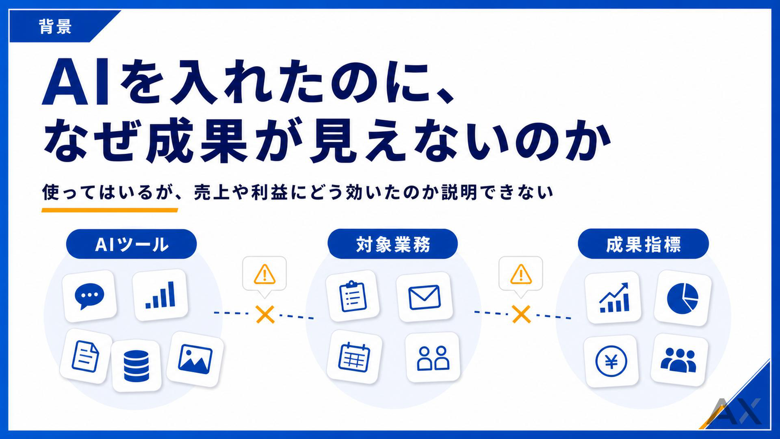 AI導入前の業務棚卸しワークブック 資料サンプル 2