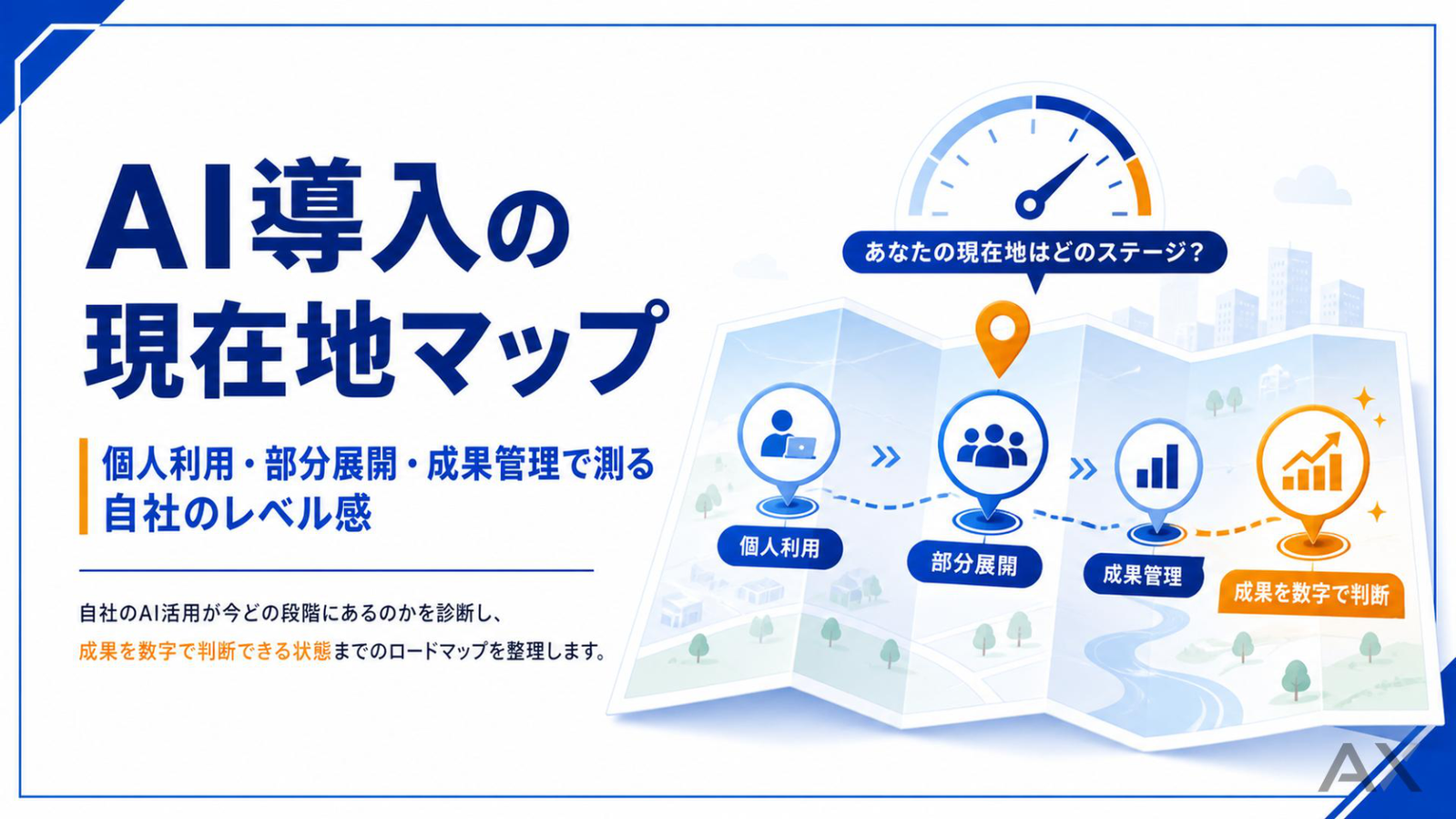 AI導入の現在地マップ