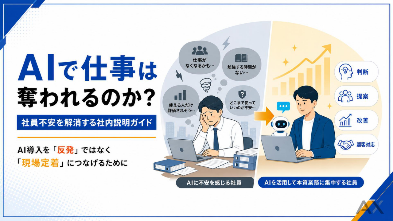 AIで仕事は奪われるのか？社員の不安を解消する社内説明ガイド