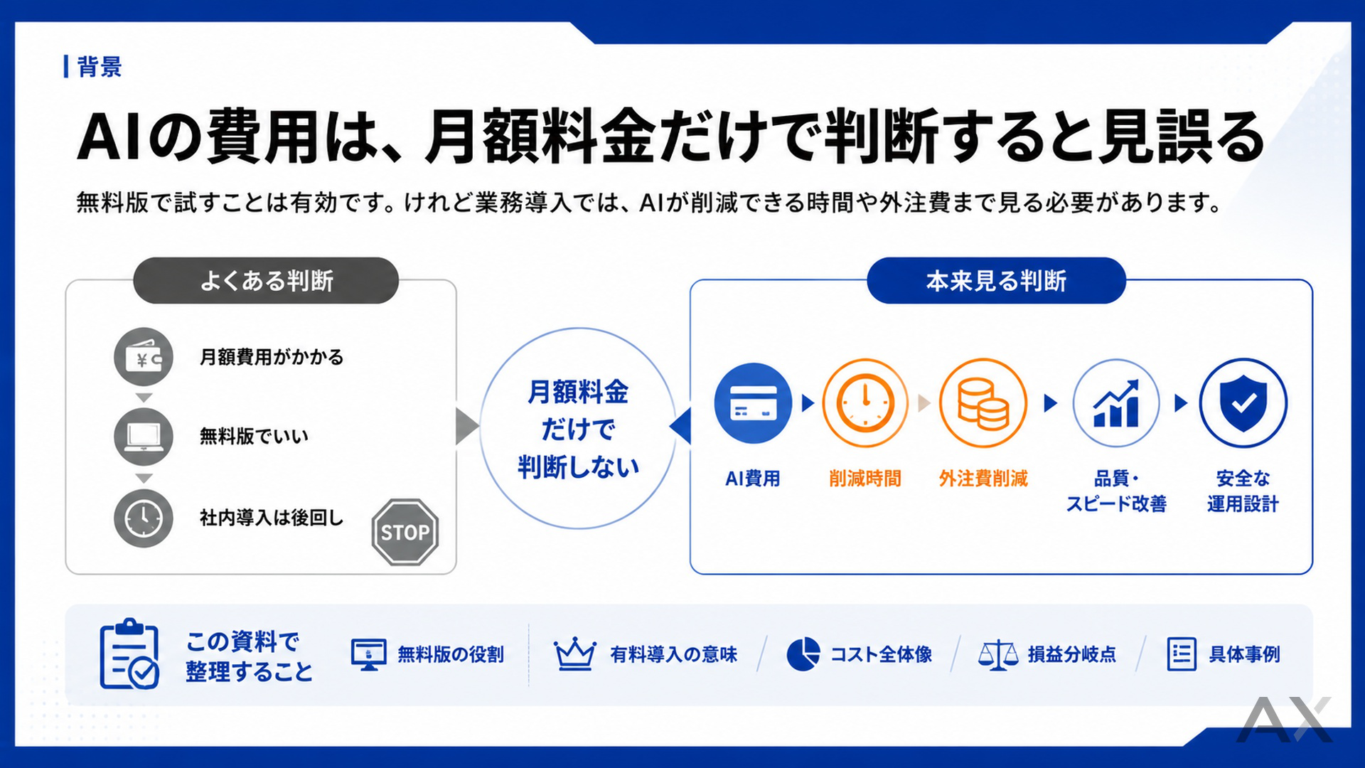 AI有料プランは本当に必要？ 資料サンプル 1
