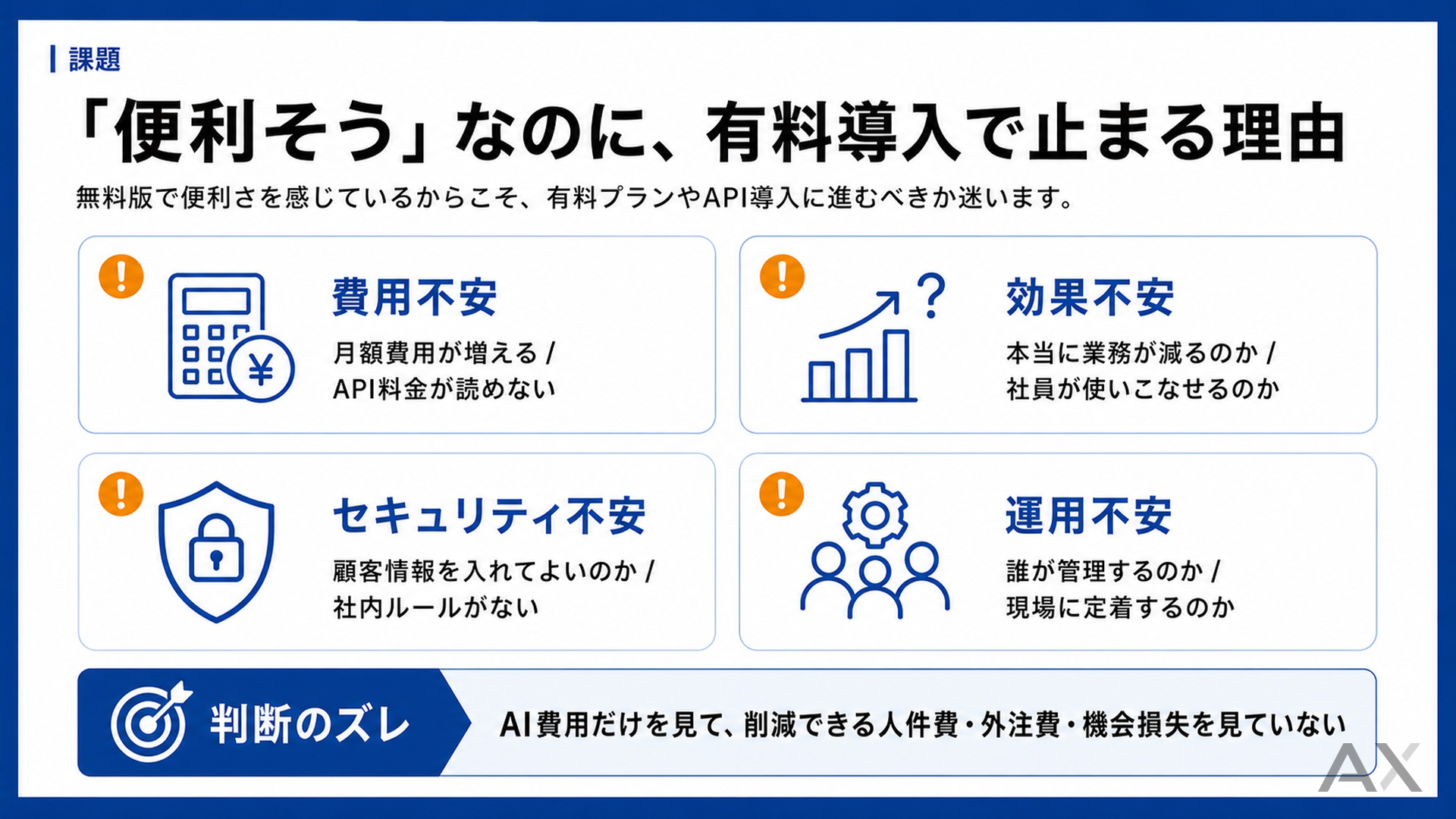 AI有料プランは本当に必要？ 資料サンプル 2