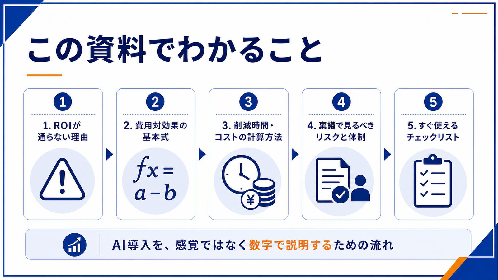 AI投資ROIの計算ガイド 資料サンプル 1