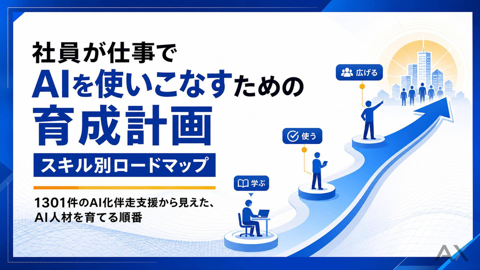 社員が仕事でAIを使いこなすための育成計画