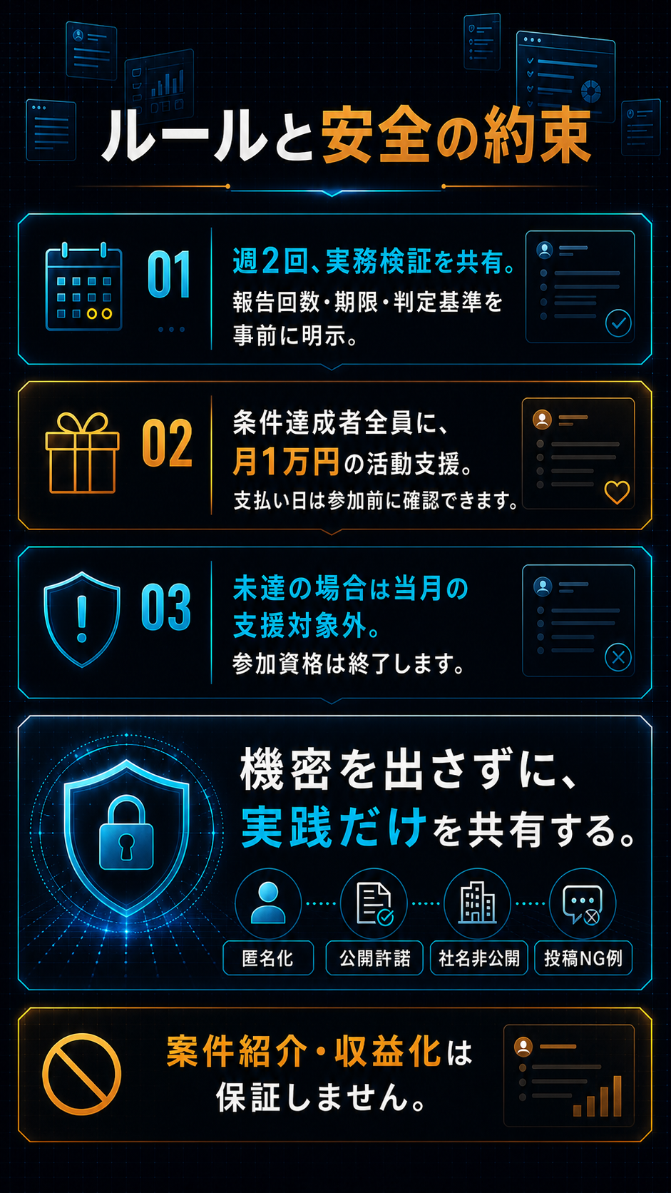 AXCLUB ルールと安全