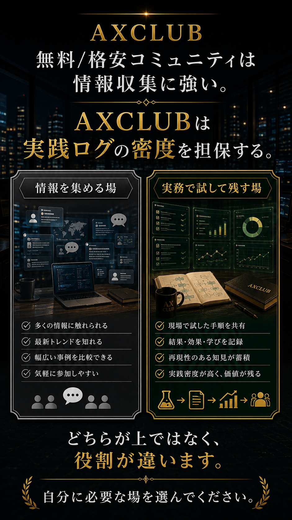 無料や格安コミュニティは情報収集に強い。AXCLUBは実践ログの密度を担保する。情報を集める場と、実務で試して残す場の役割は違う。どちらが上ではなく、自分に必要な場を選ぶ。