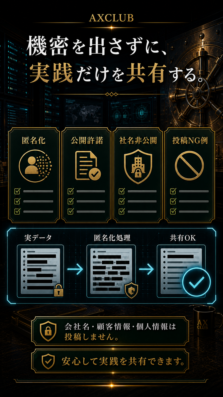 機密を出さずに、実践だけを共有する。匿名化、公開許諾、社名非公開、投稿NG例を確認できる。実データは匿名化処理をしてから共有する。会社名、顧客情報、個人情報は投稿しない。安心して実践を共有できる。