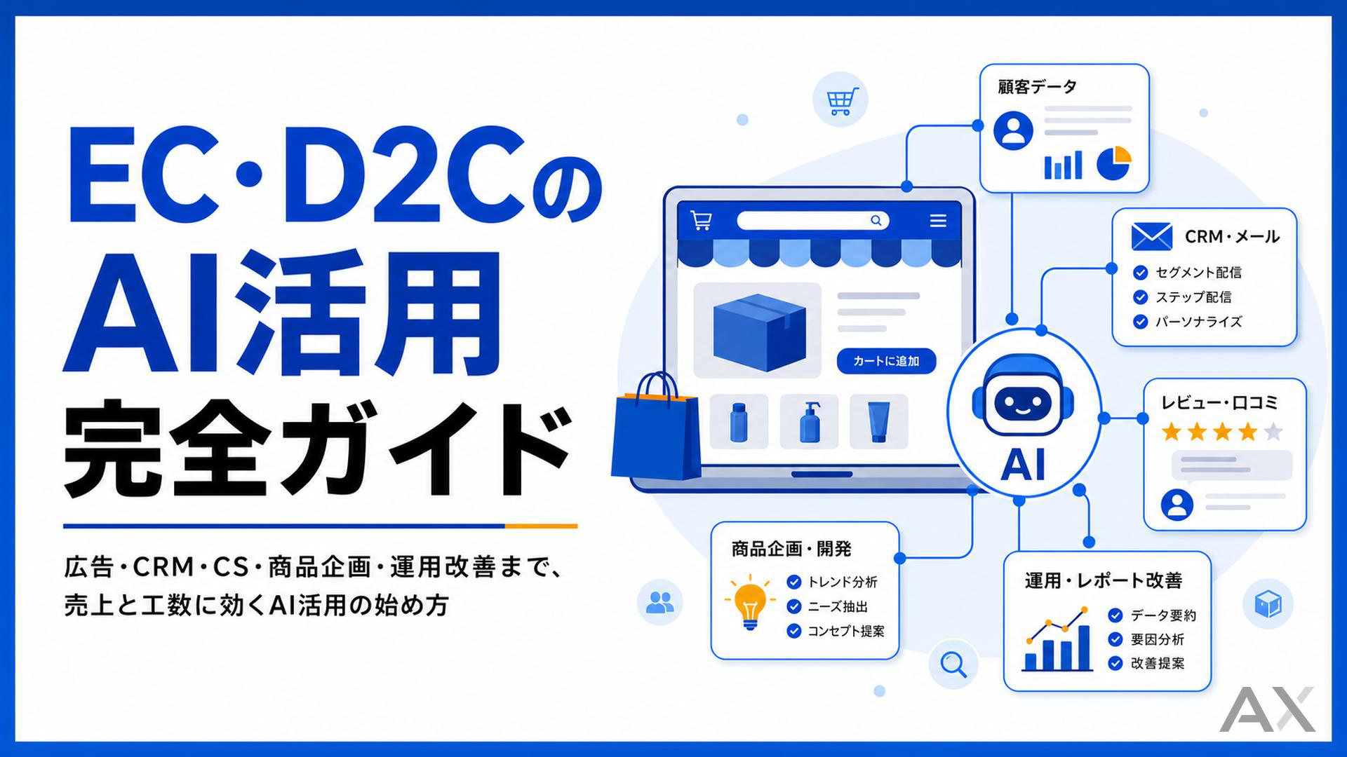 EC・D2CのAI活用完全ガイド