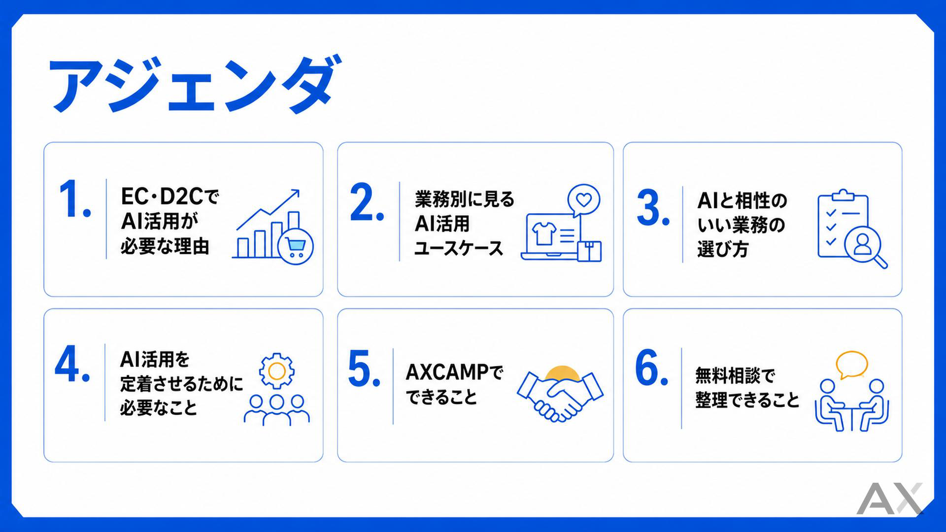 EC・D2CのAI活用完全ガイド 資料サンプル 1