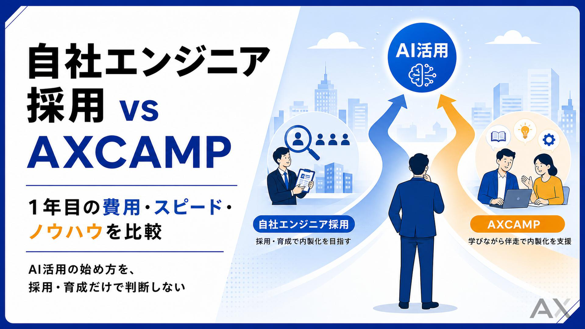 自社エンジニア採用 vs AX CAMP