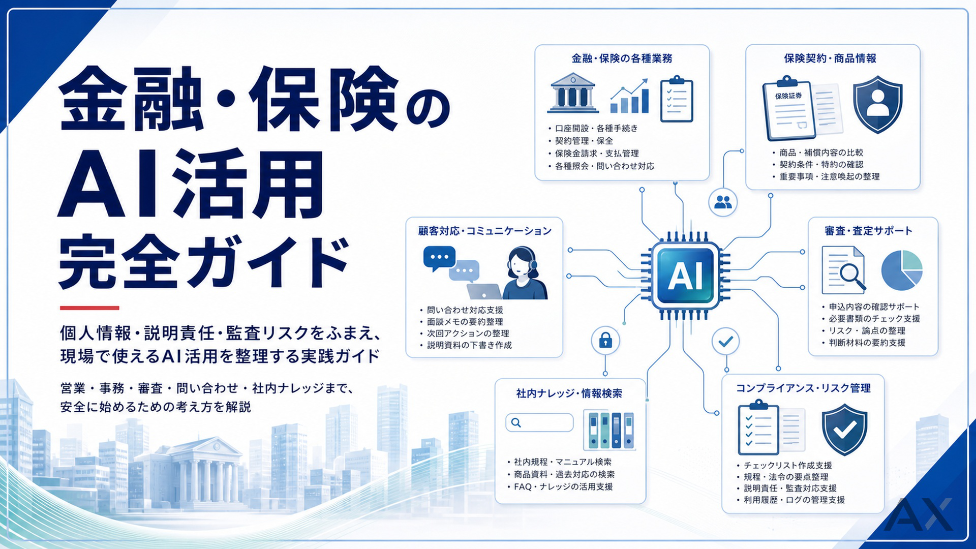 金融・保険のAI活用完全ガイド