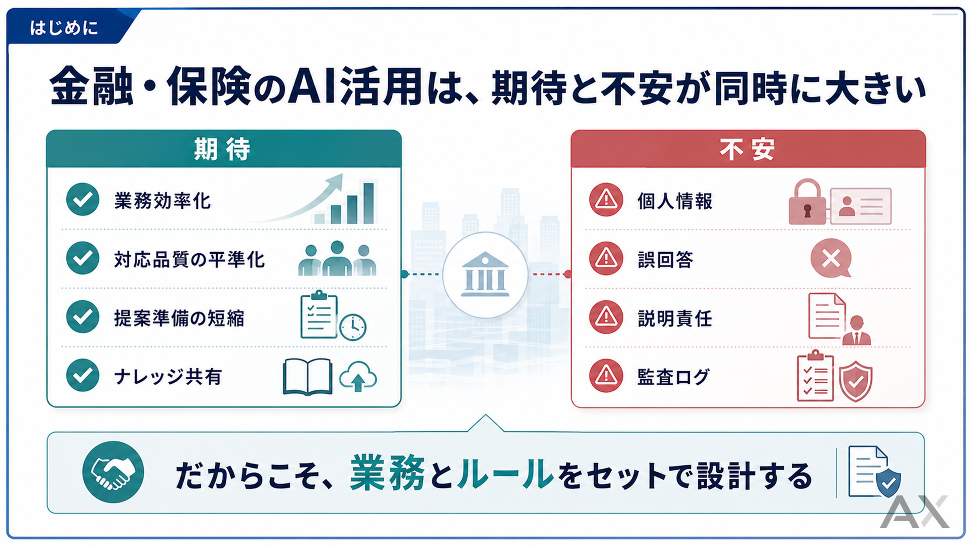 金融・保険のAI活用完全ガイド 資料サンプル 1