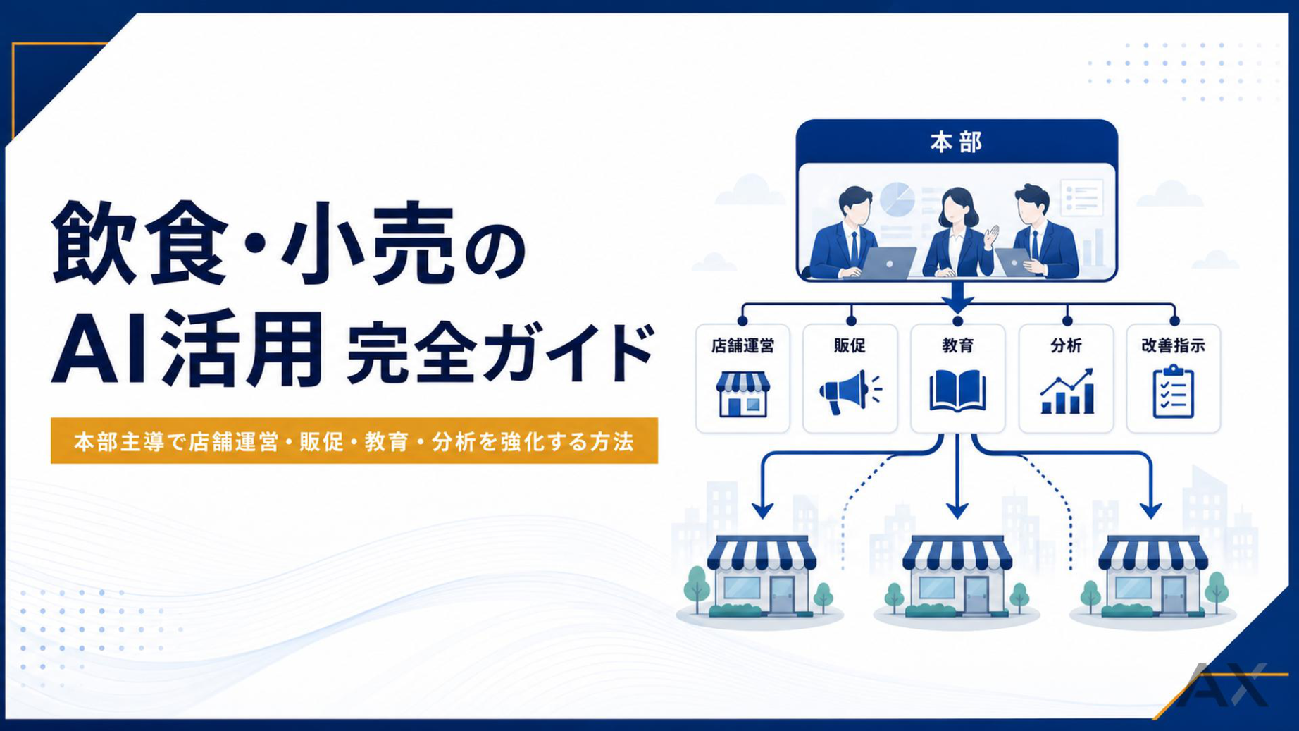 飲食・小売のAI活用完全ガイド