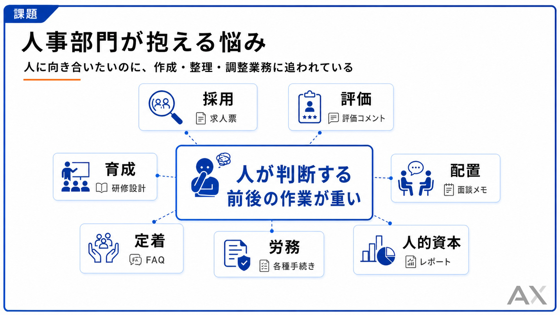 人事・採用 AI活用ガイド 資料サンプル 2