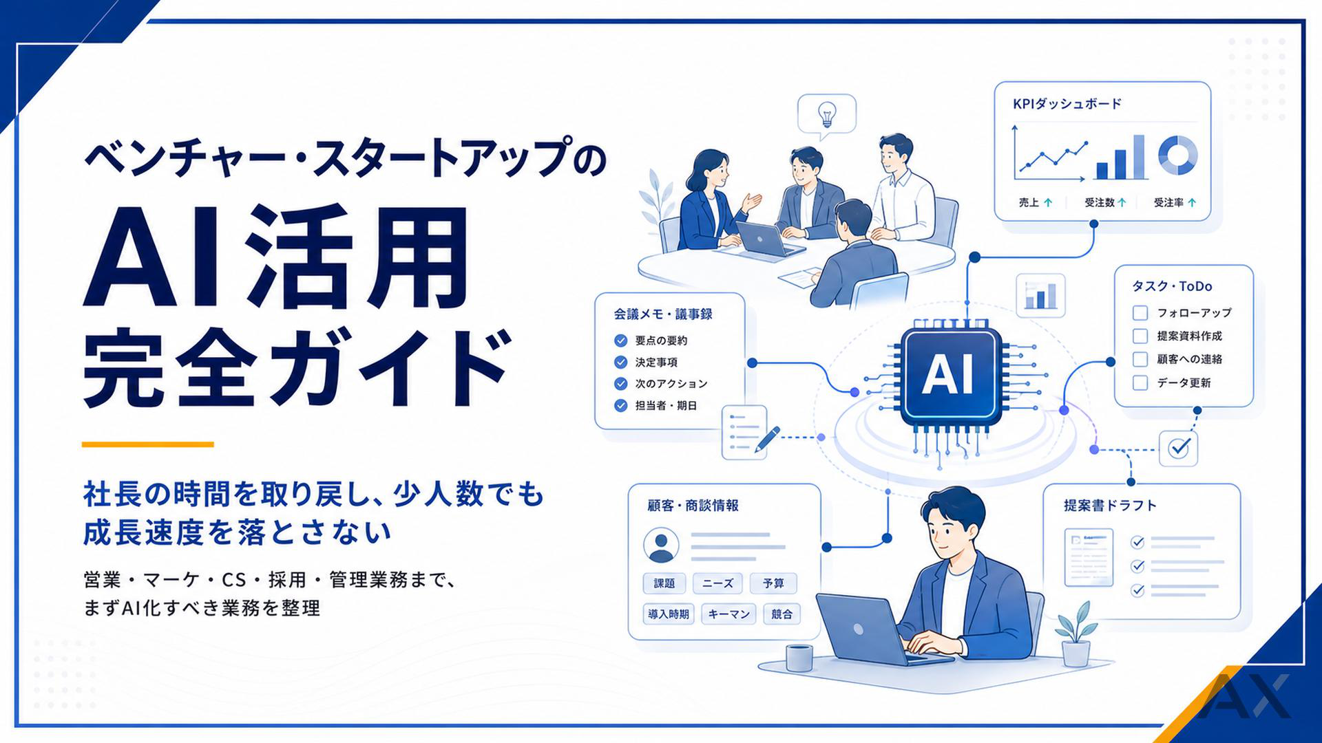 ベンチャー・スタートアップのAI活用完全ガイド