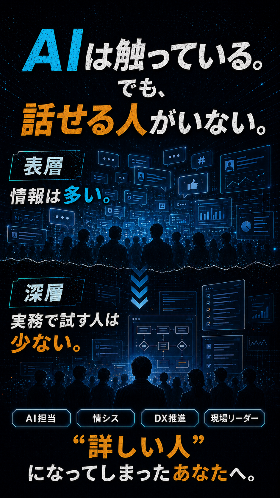 AXCLUB 課題提起