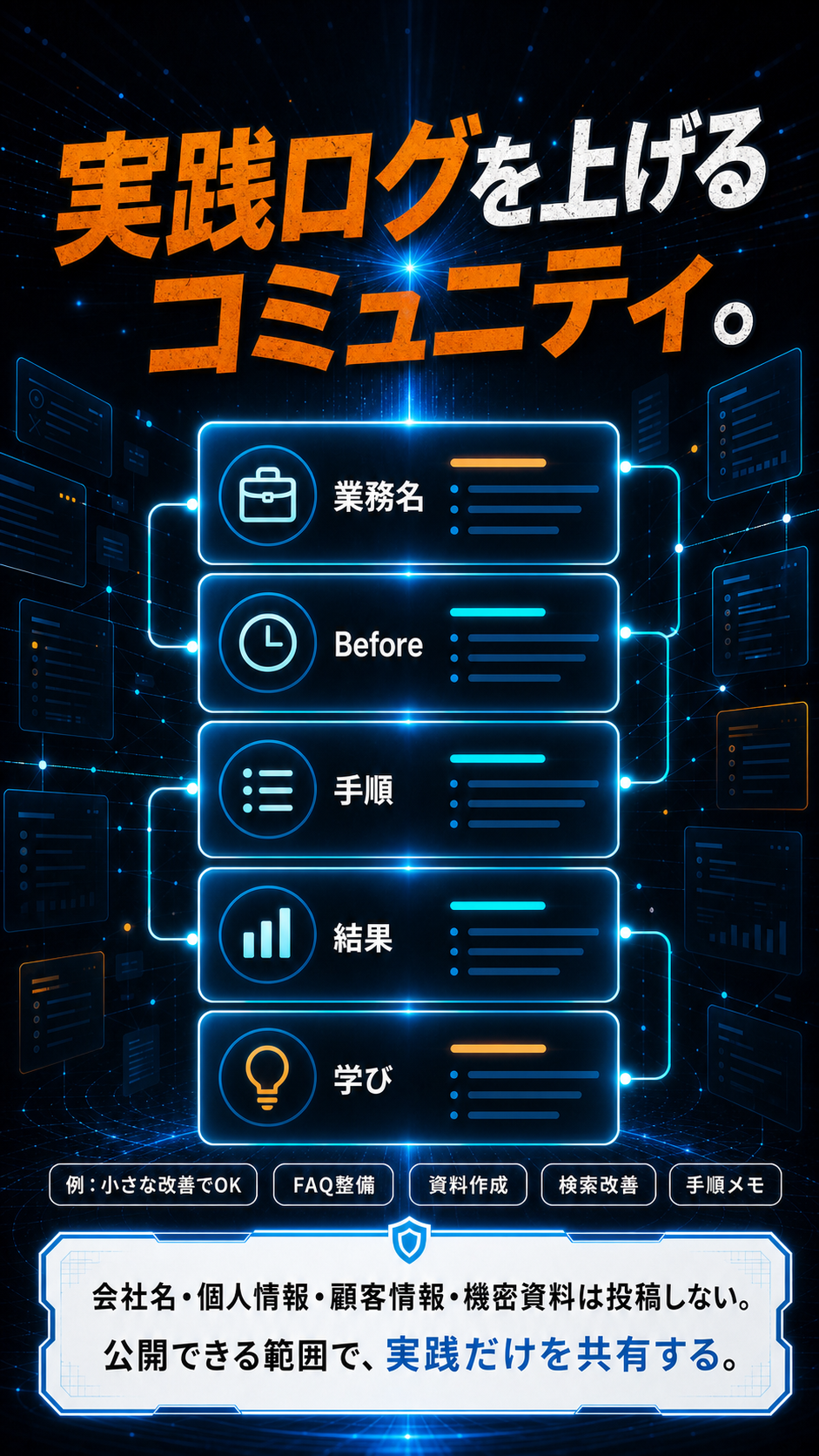 AXCLUB 実践ログ