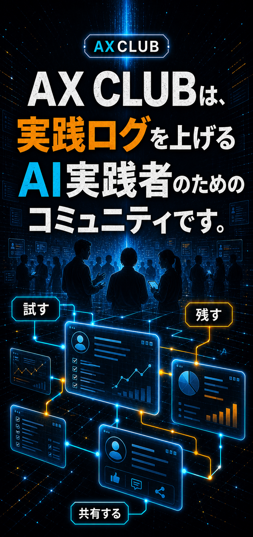 AXCLUB 実践者コミュニティの定義