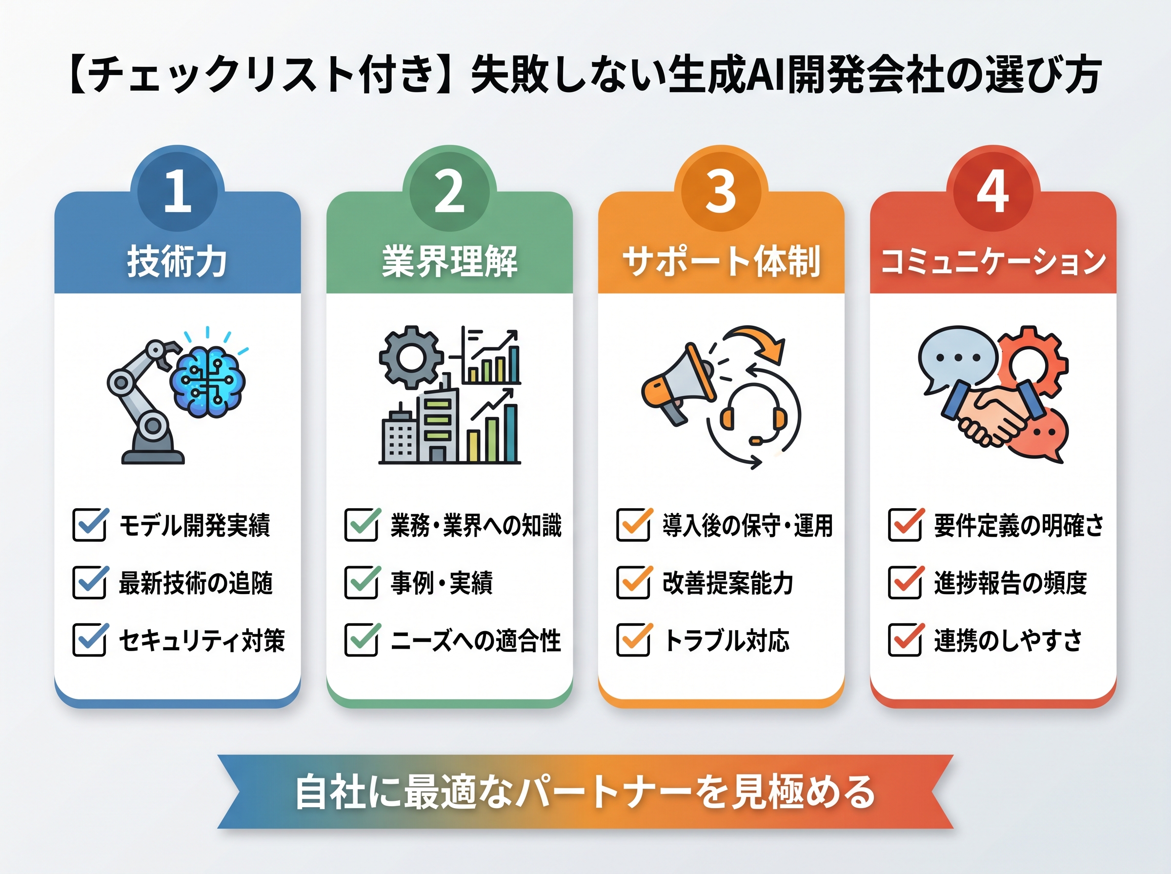 生成AI開発会社の選定基準をまとめたチェックリストの表