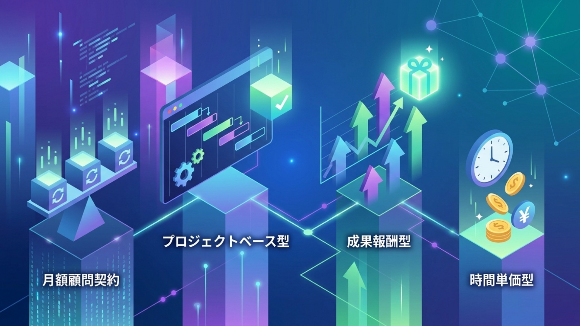 AIコンサルティングの費用を確認する方法