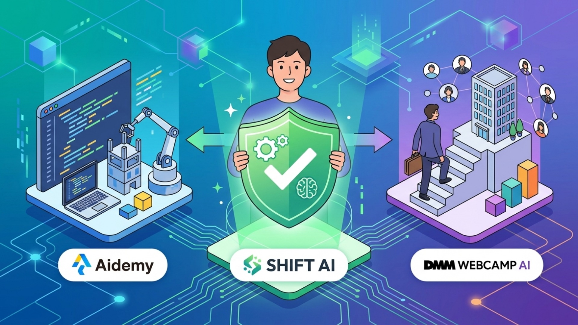 SHIFT AIと他の人気AIスクール2社を比較