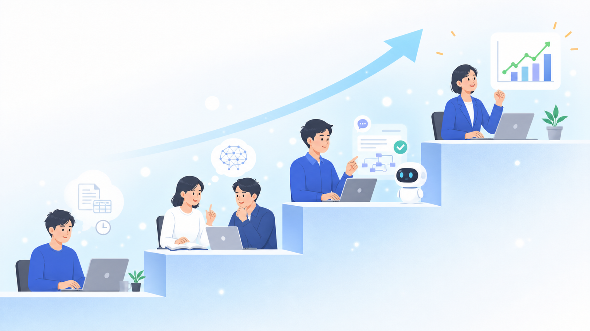 AI人材の育成を成功に導く4つのステップを表す図解イラスト