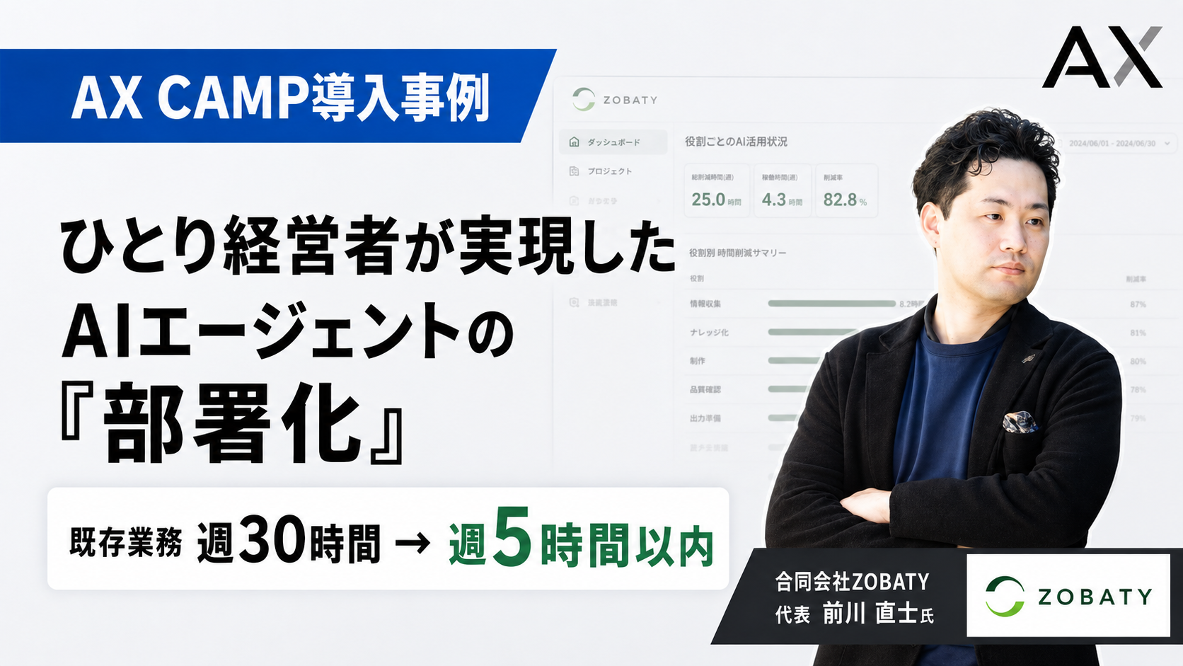 【導入事例】週30時間相当の業務を5時間以内に！ひとり経営者が実現したAIエージェントの「部署化」