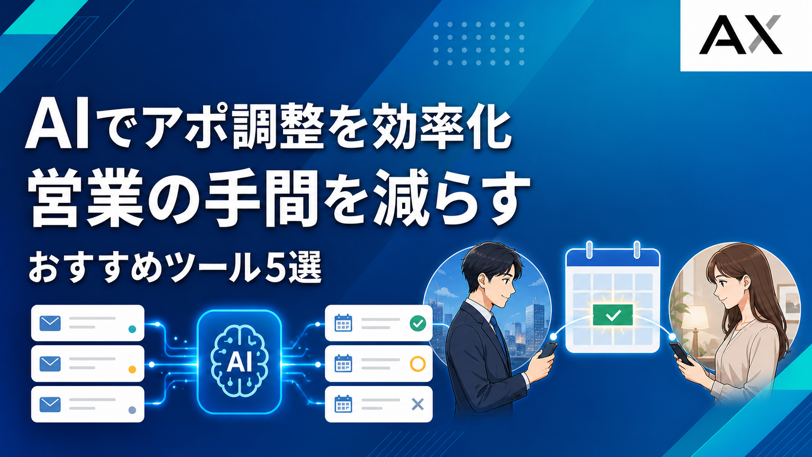 営業担当者と顧客の予定をAIが照合し、カレンダーの日時を確定する図